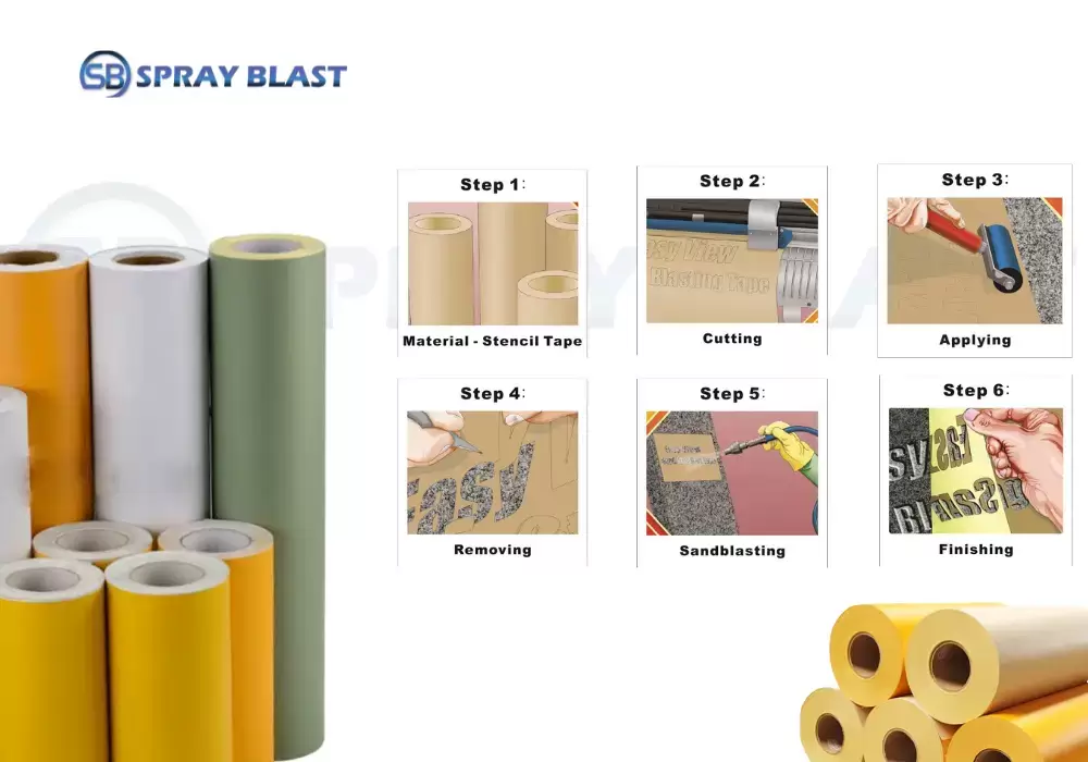 Sand Blasting Stencil