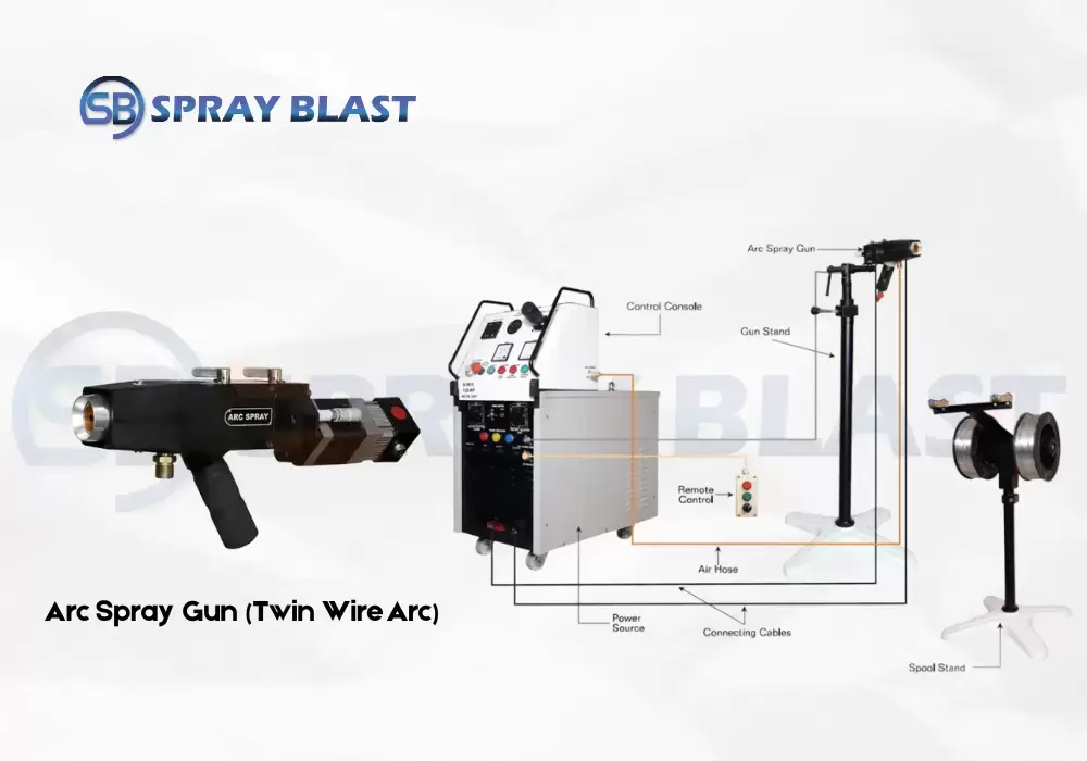 Arc Spray Gun