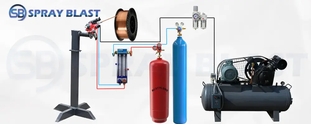 flame spray gun price in India