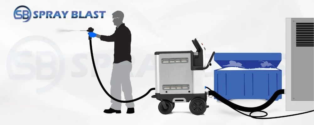 Dry Ice Blasting Machine Working 